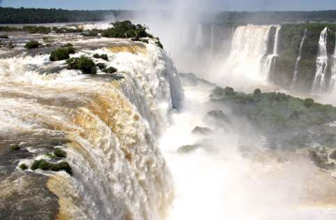 WODOSPADY IGUAZU
